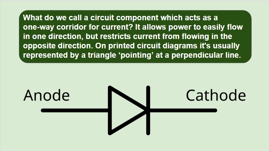 one-way corridor for electricity