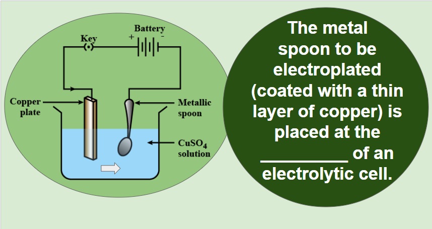 electrolysis circuit