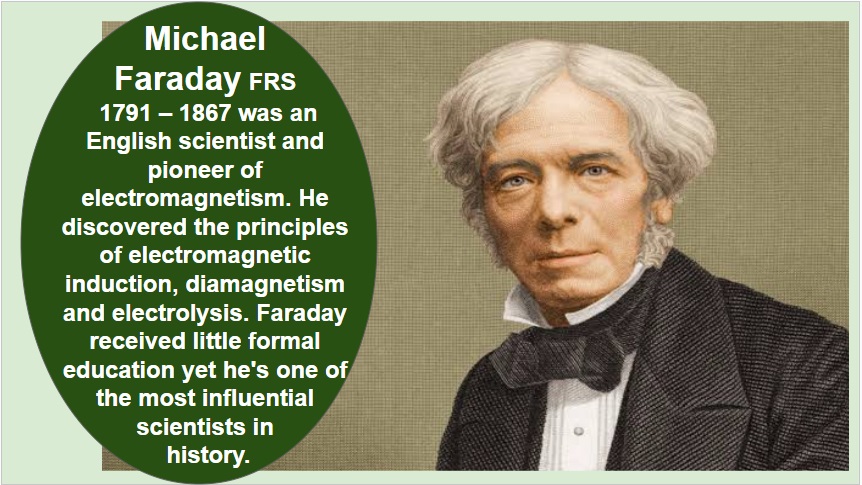 Michael Faraday