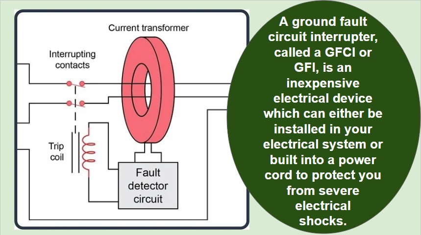 GFIC devices can prevent electrocutions in the home.