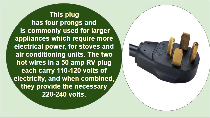 Four prong plugs for 220 - 240 volts of power.