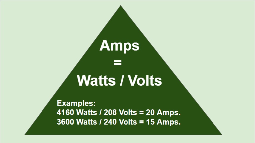 Amps = Watts / Volts 